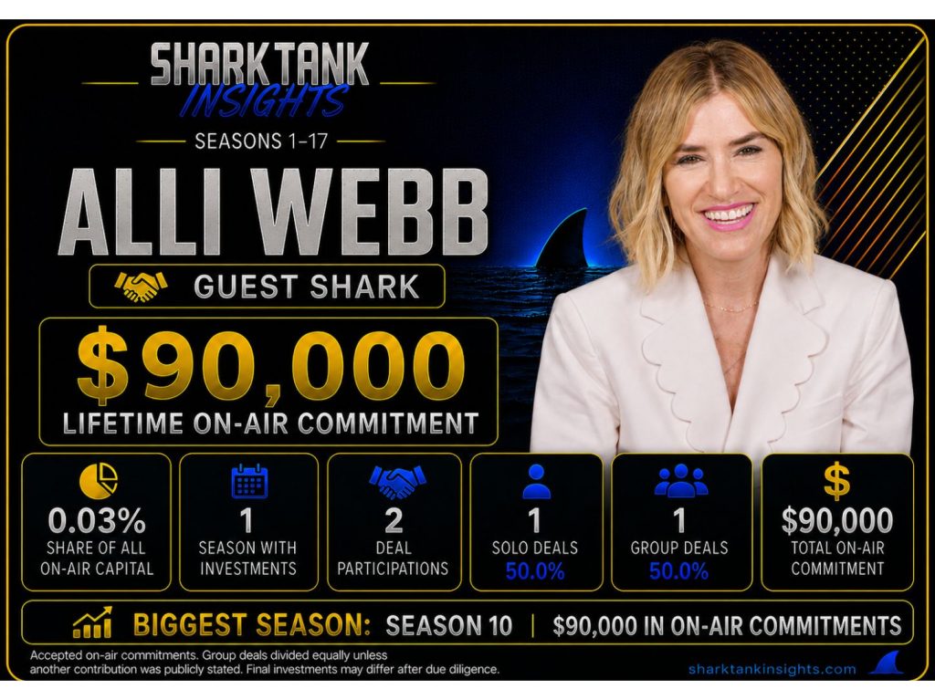 Current image: alli webb shark tank