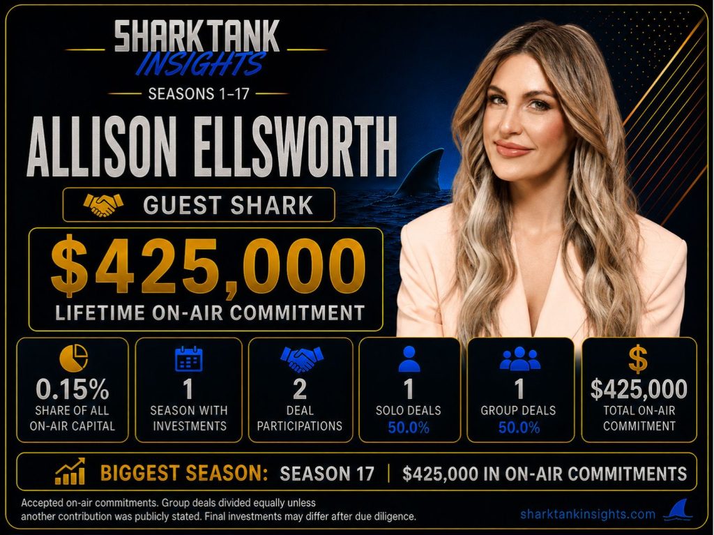 Current image: allison ellsworth shark tank