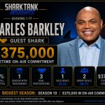 charles barkley shark tank