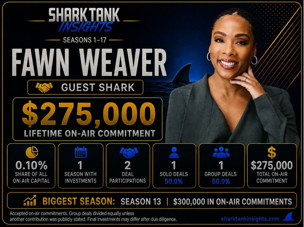 fawn weaver shark tank
