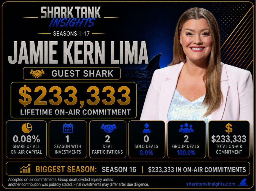 jamie kern lima shark tank