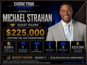 Statistics: Michael Strahan Invested $225k on Shark Tank michael strahan shark tank
